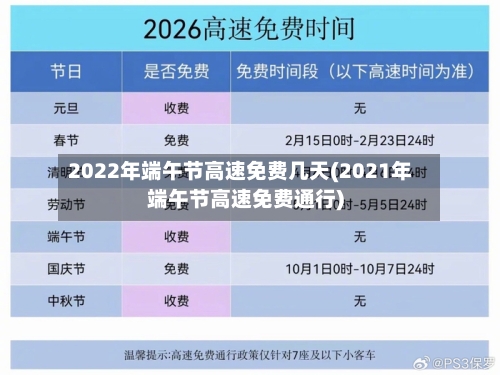 2022年端午节高速免费几天(2021年端午节高速免费通行)-第2张图片