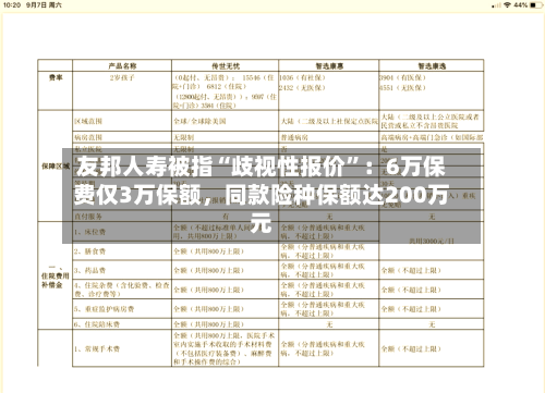 友邦人寿被指“歧视性报价”:6万保费仅3万保额,同款险种保额达200万元