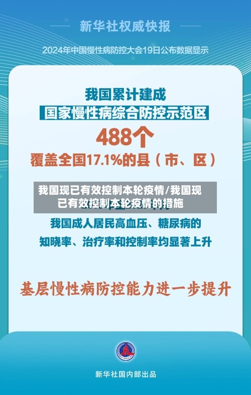 我国现已有效控制本轮疫情/我国现已有效控制本轮疫情的措施