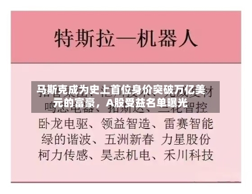 马斯克成为史上首位身价突破万亿美元的富豪，A股受益名单曝光-第2张图片