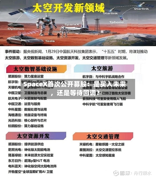 SpaceX首次公开募股：是买入未来，还是等待回调？-第3张图片