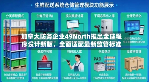 加拿大防务企业49North推出全球程序设计新版，全面适配最新监管标准-第2张图片