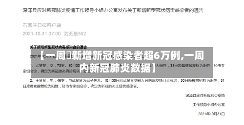 【一周內新增新冠感染者超6万例,一周内新冠肺炎数据】