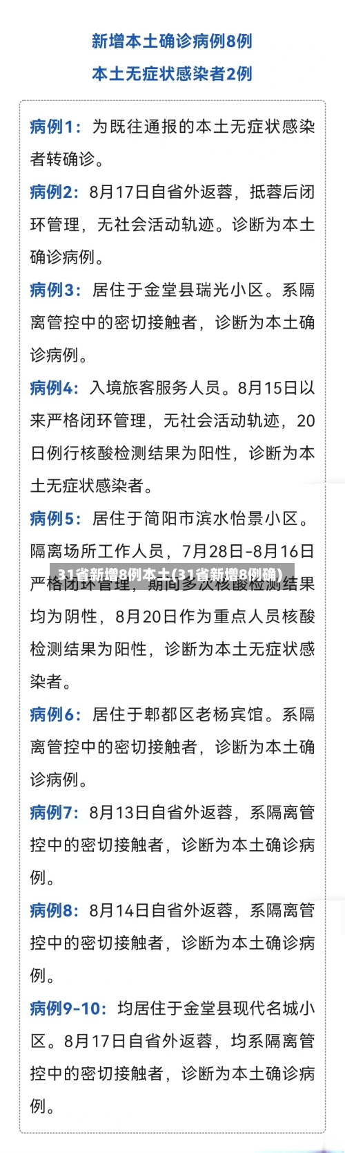 31省新增8例本土(31省新增8例确)