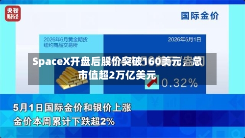 SpaceX开盘后股价突破160美元	，总市值超2万亿美元-第2张图片