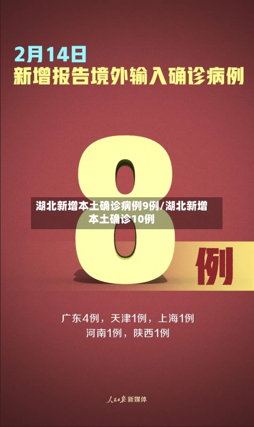 湖北新增本土确诊病例9例/湖北新增本土确诊10例-第2张图片