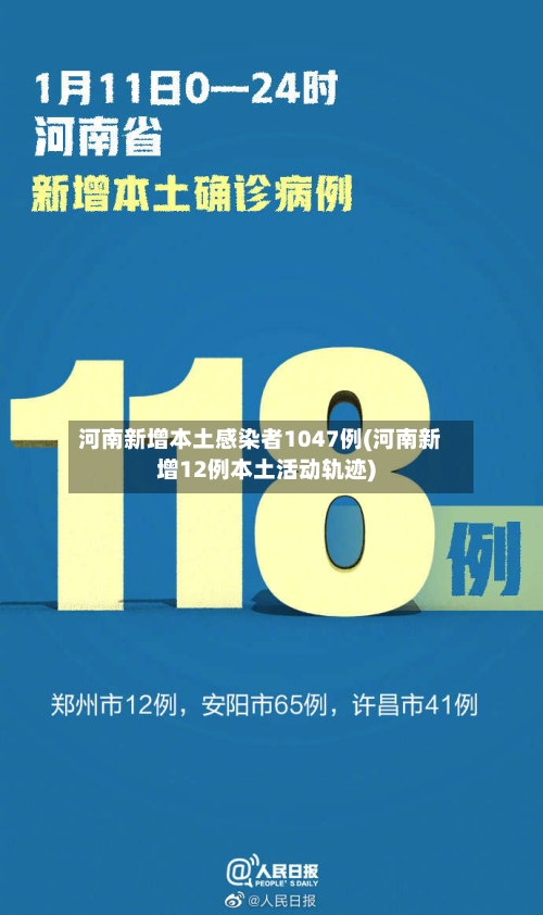 河南新增本土感染者1047例(河南新增12例本土活动轨迹)