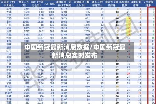 中国新冠最新消息数据/中国新冠最新消息实时发布-第2张图片