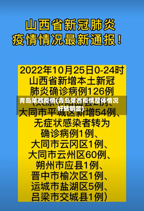 青岛莱西疫情(青岛莱西疫情整体情况好转明显)