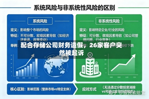 配合存储公司财务造假，26家客户突然被起诉-第2张图片