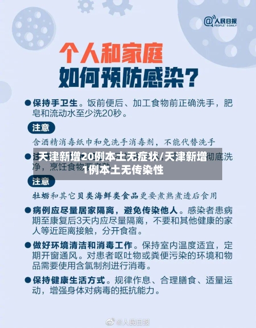 天津新增20例本土无症状/天津新增1例本土无传染性