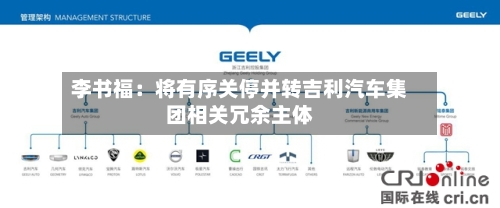 李书福：将有序关停并转吉利汽车集团相关冗余主体-第2张图片