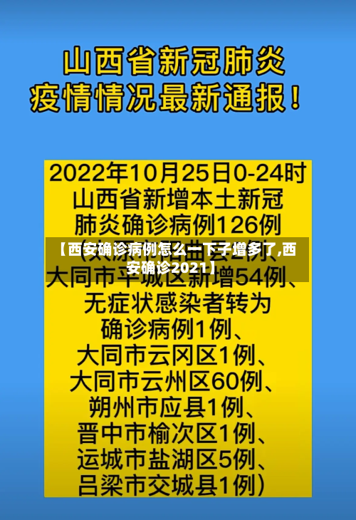 【西安确诊病例怎么一下子增多了,西安确诊2021】