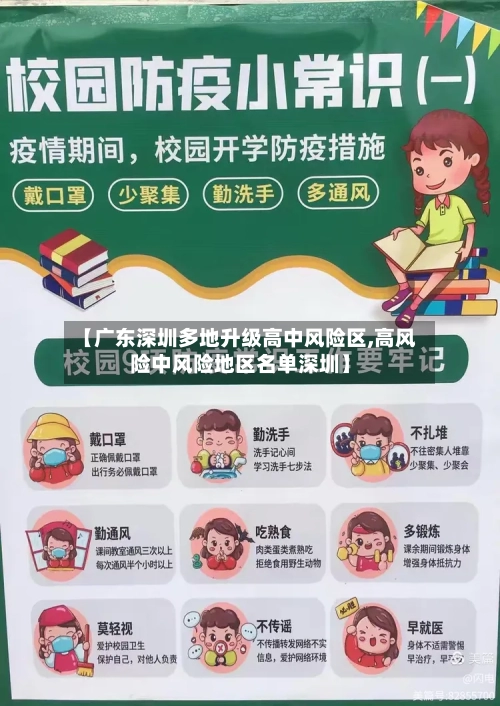 【广东深圳多地升级高中风险区,高风险中风险地区名单深圳】-第3张图片