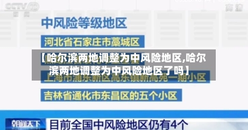 【哈尔滨两地调整为中风险地区,哈尔滨两地调整为中风险地区了吗】-第2张图片