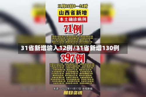 31省新增输入12例/31省新增130例