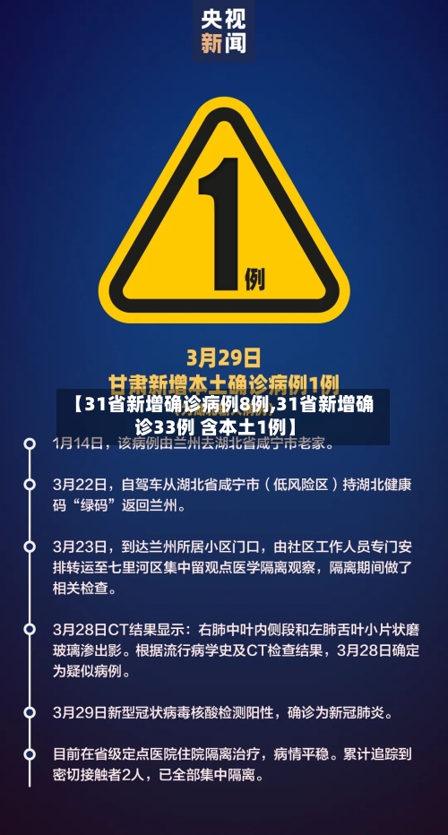 【31省新增确诊病例8例,31省新增确诊33例 含本土1例】-第2张图片