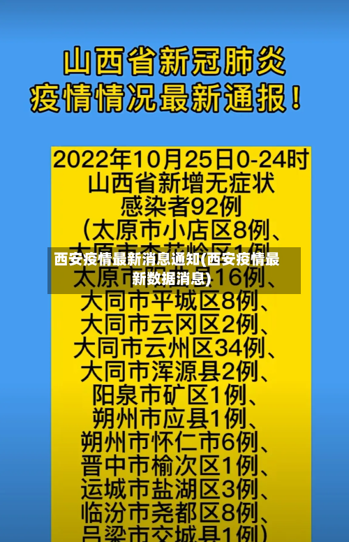 西安疫情最新消息通知(西安疫情最新数据消息)-第3张图片