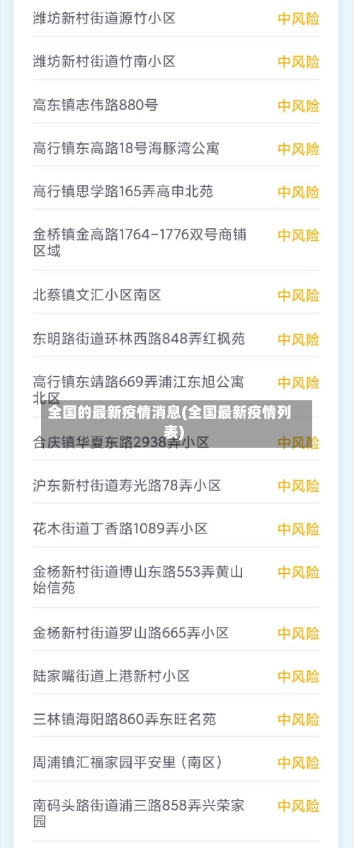 全国的最新疫情消息(全国最新疫情列表)-第2张图片