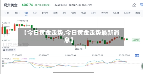 【今日黄金走势,今日黄金走势最新消息】-第2张图片
