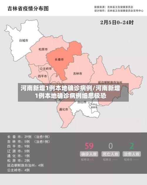 河南新增1例本地确诊病例/河南新增1例本地确诊病例细思极恐-第2张图片