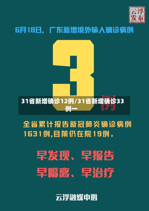 31省新增确诊12例/31省新增确诊33例一